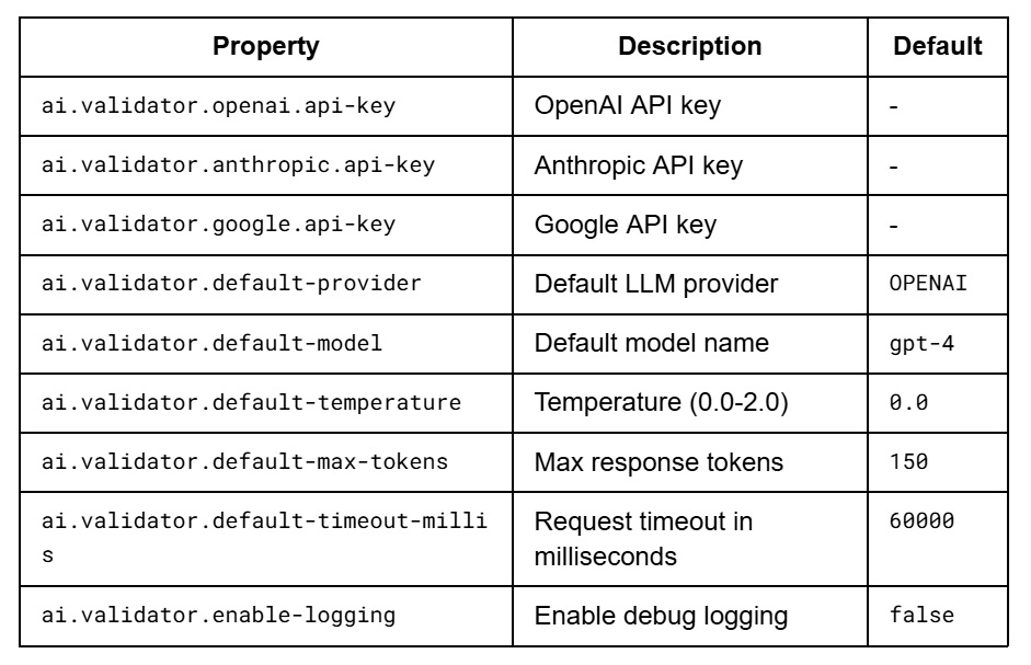 Table%20blog%20post Table%20blog%20post